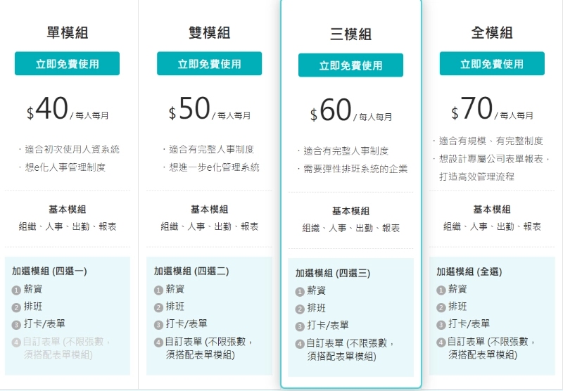 104 企業大師價格